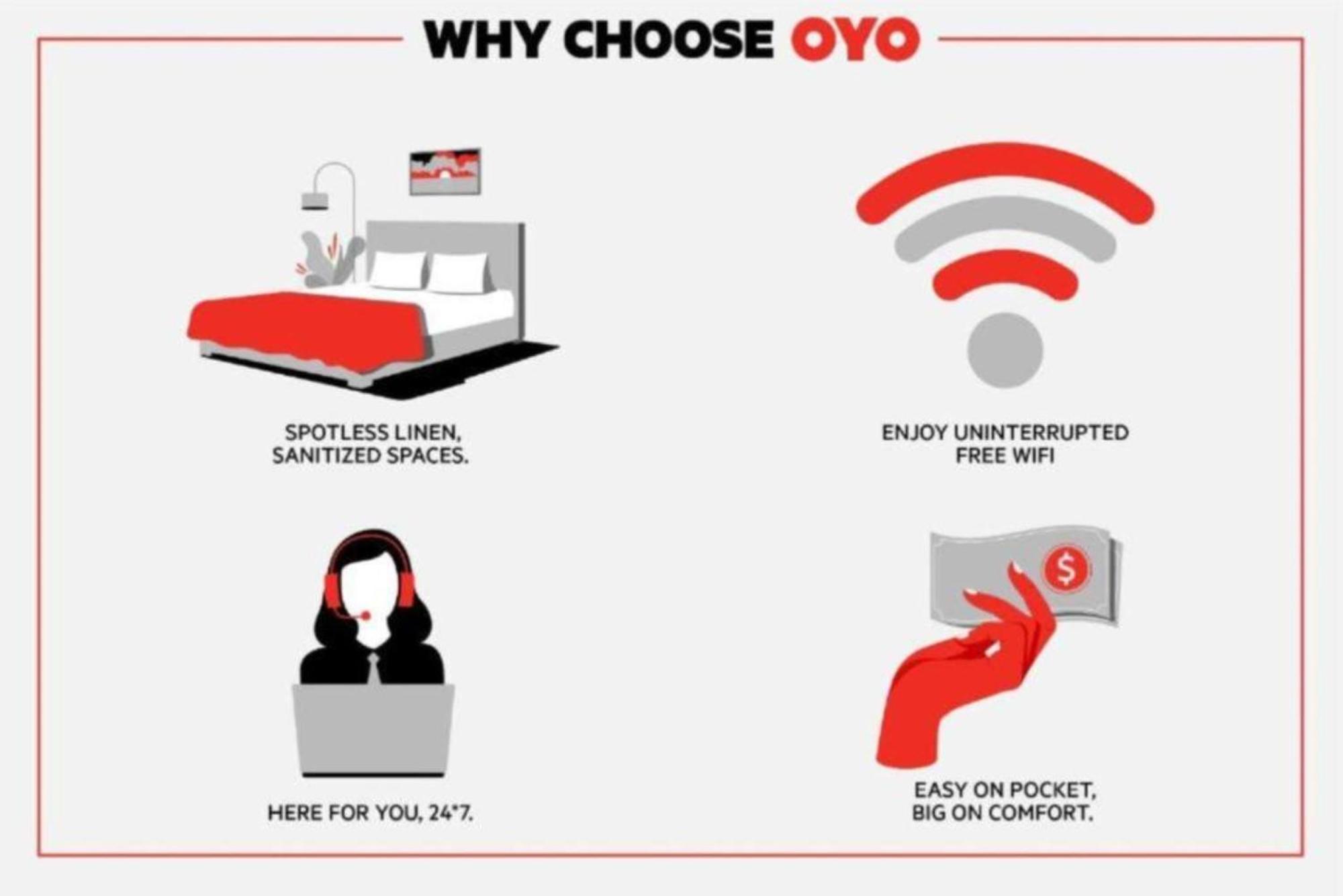 Oyo Hotel Ridgeland East 외부 사진